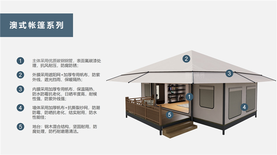 开阳县户外野奢帐篷></p><p>此外，生物荧光照明系统还为户外露营增添了一份别样的乐趣。在夜晚，你可以躺在帐篷里，仰望星空，欣赏着周围闪烁的荧光，仿佛置身于一个神秘的童话世界。孩子们会对这神奇的光芒充满好奇，围绕着帐篷嬉戏玩耍，感受大自然赋予的独特魅力。这种独特的体验，将成为你与家人、朋友之间珍贵的回忆，让户外露营变得更加难忘。</p><p>对于追求高品质户外生活的人们来说，生物荧光照明系统的户外野奢帐篷无疑是一个绝佳的选择。它不仅提供了舒适的住宿环境，还为你带来了与自然亲密接触的独特机会。在这个快节奏的时代，让我们放慢脚步，走进大自然，感受生物荧光照明系统带来的奇妙夜晚，开启一场别样的户外野奢之旅。</p><p>随着技术的不断进步，相信生物荧光照明系统将会在未来的户外领域得到更广泛的应用。它将为更多的人带来独特的户外体验，让我们在享受自然的同时，也能领略到科技与自然相结合的无限魅力。让我们一起期待这个充满奇幻光芒的未来户外世界，迎接更多惊喜与美好的到来。</p>    </article>
    <span class=